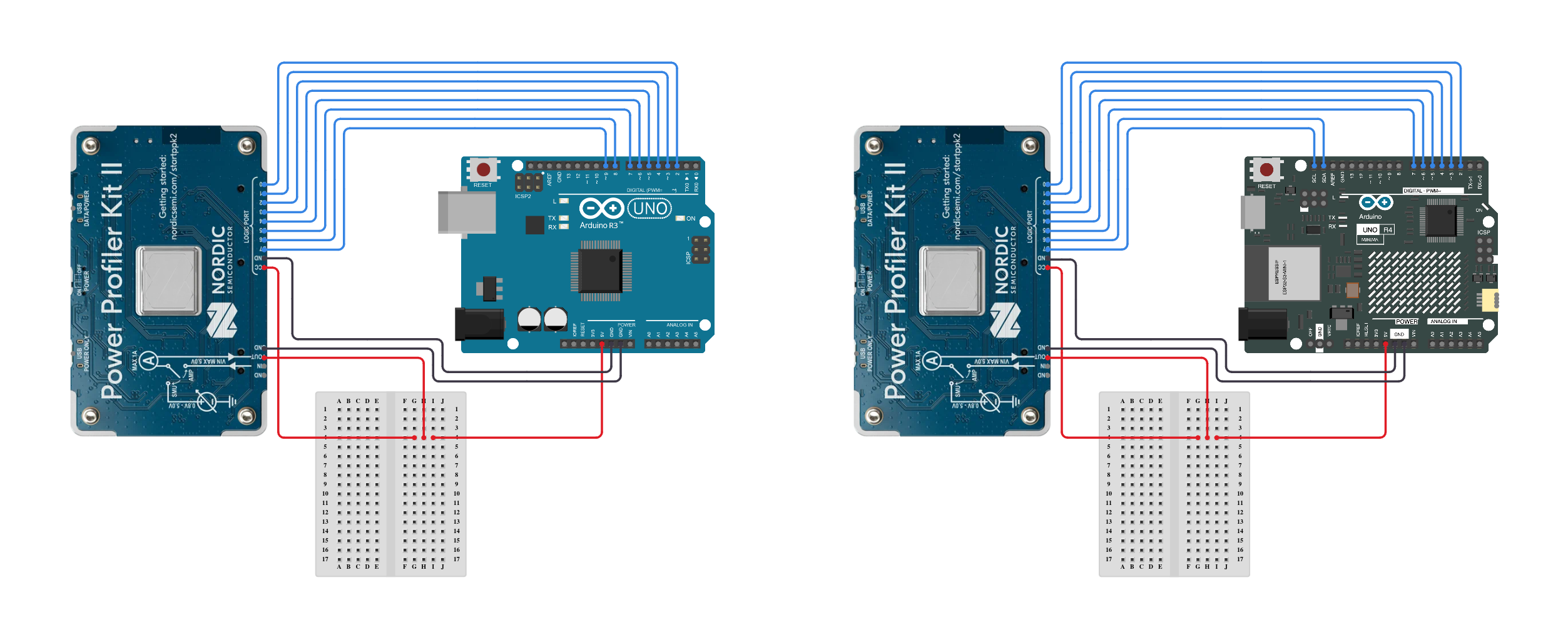 Physical Wiring Setup
